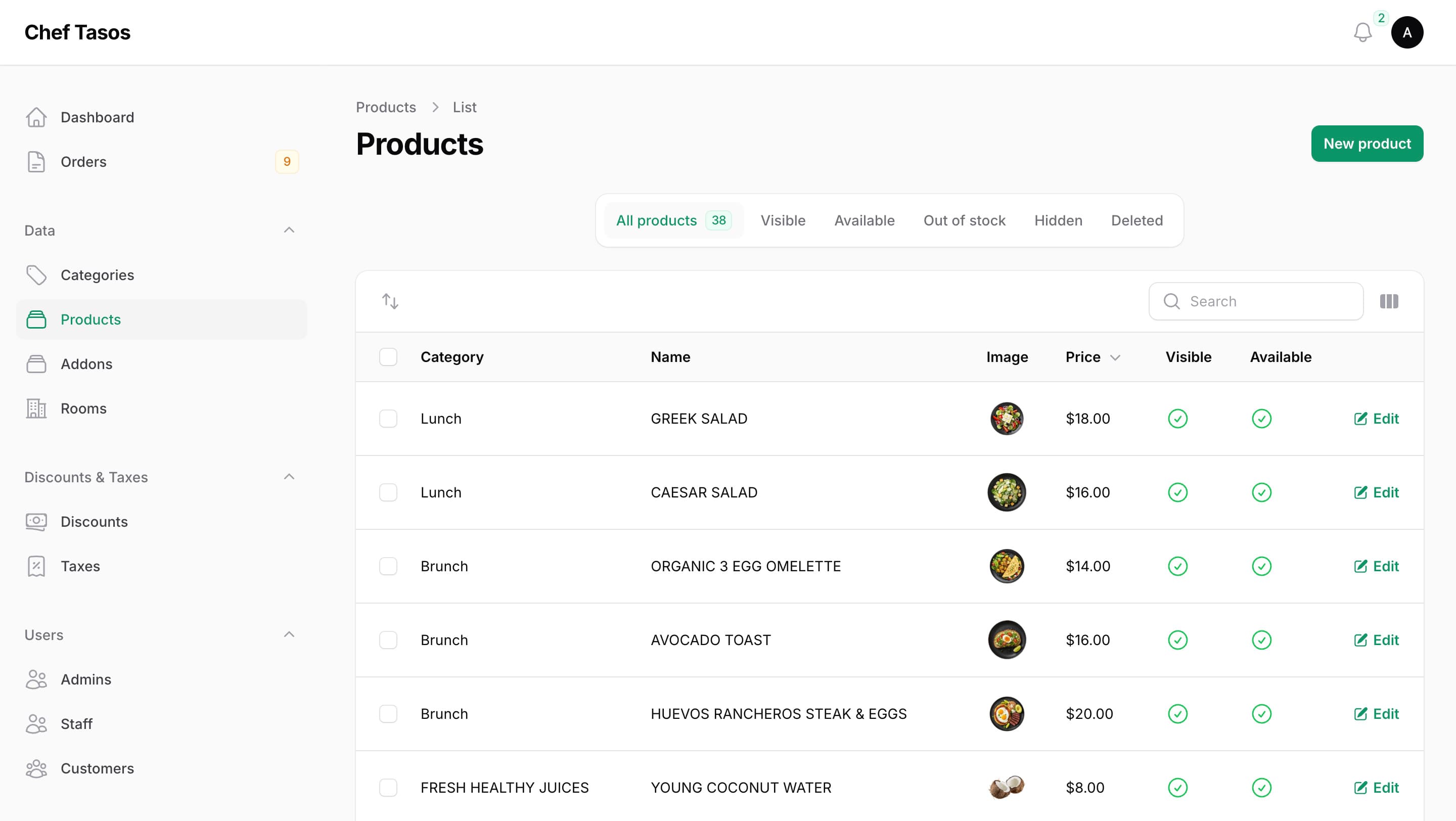 Chef Tasos - Admin Dashboard